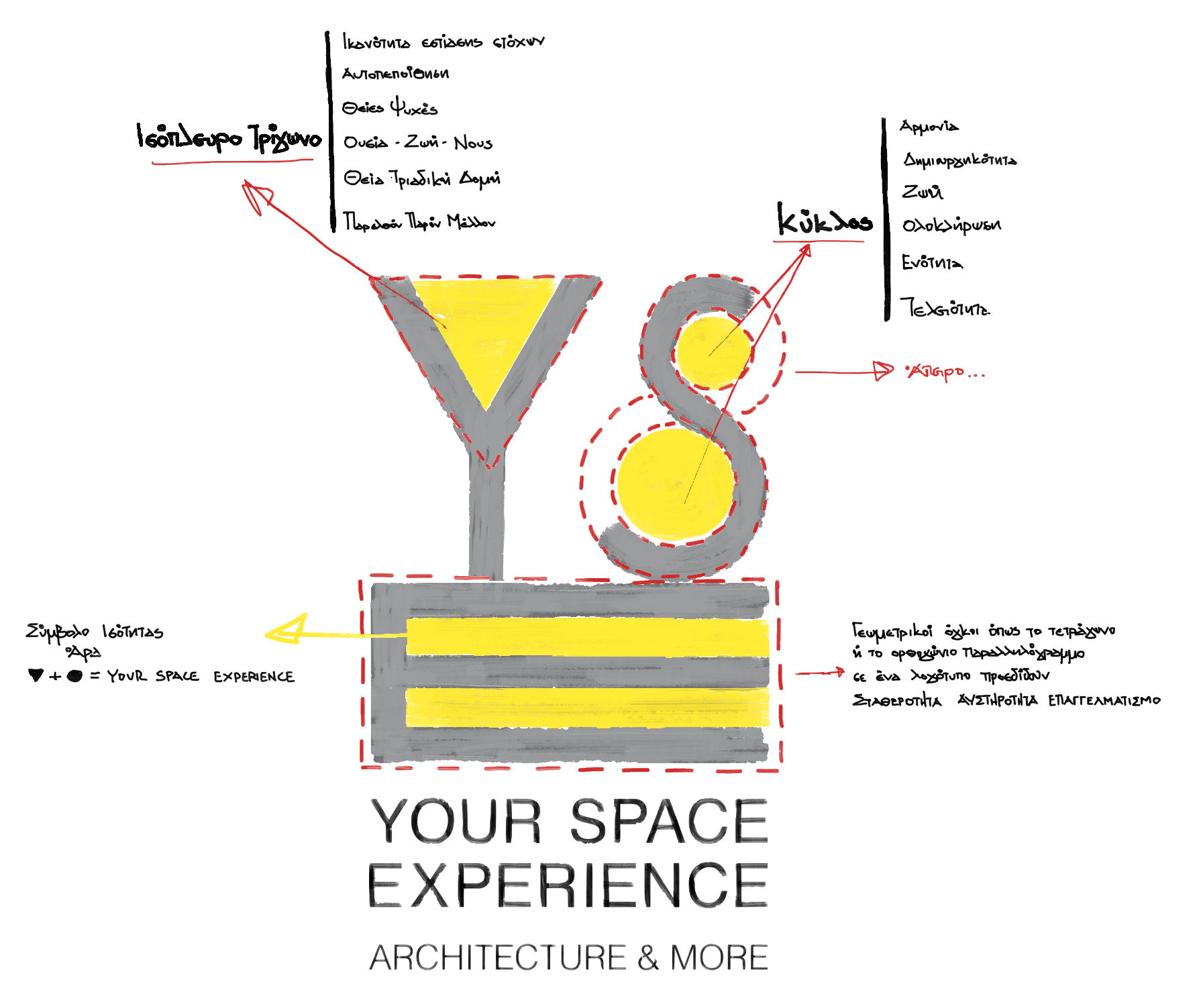 YSE Intro